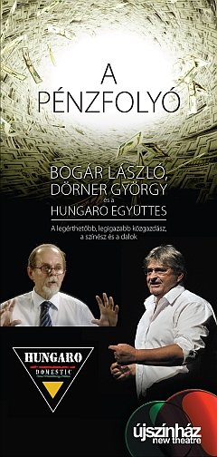 A pénzfolyó